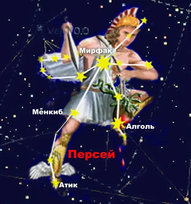 Звезда персей. Алголь в созвездии Персея. Персей Созвездие схема. Звезда Алголь (бета Персея). Алголь звезда в созвездии Персея картинка.