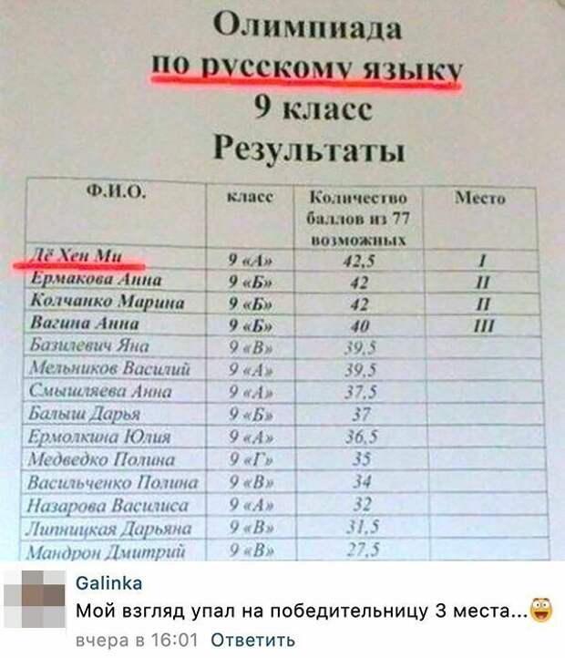 Люди из анекдотов существуют