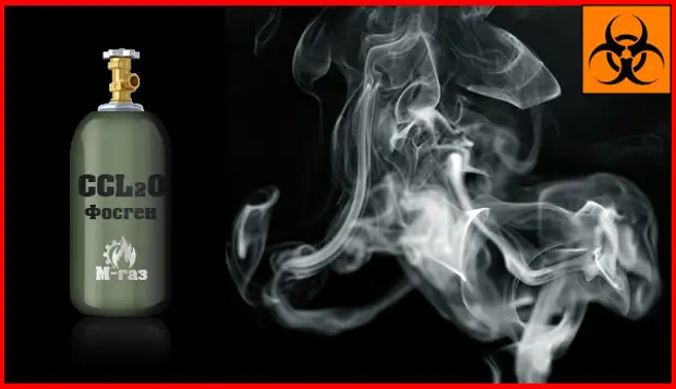 Этическая дилемма. Можно ли использовать данные нацистских экспериментов во благо? 