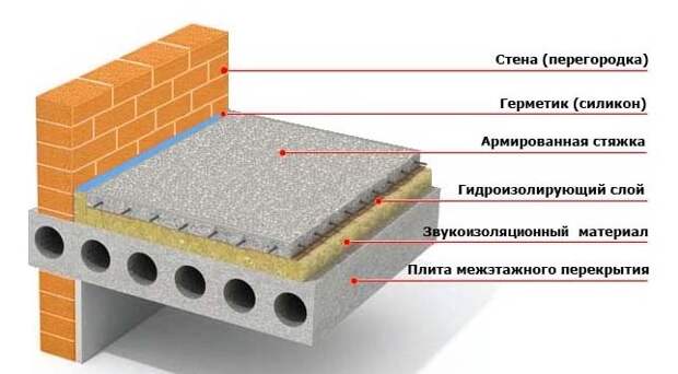 Похожее изображение