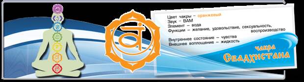 Чакра свадхистана