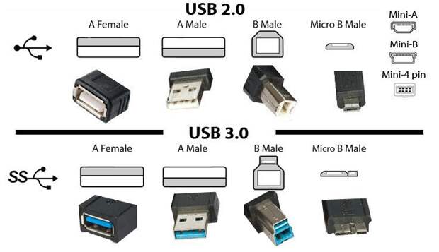 USB2vs3.jpg