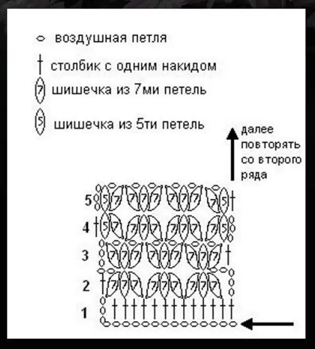 Рисунок на спицах каракуль