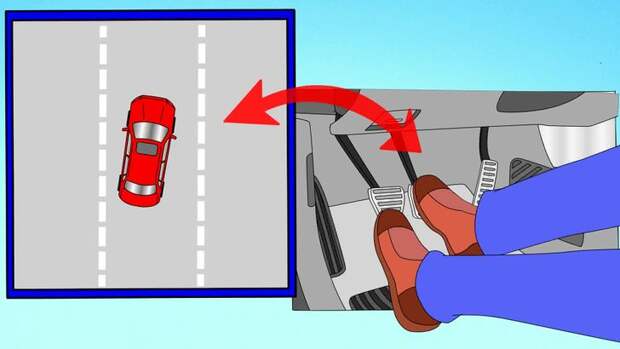 Изображение с названием Brake and Stop a Car in the Shortest Distance Step 5 preview