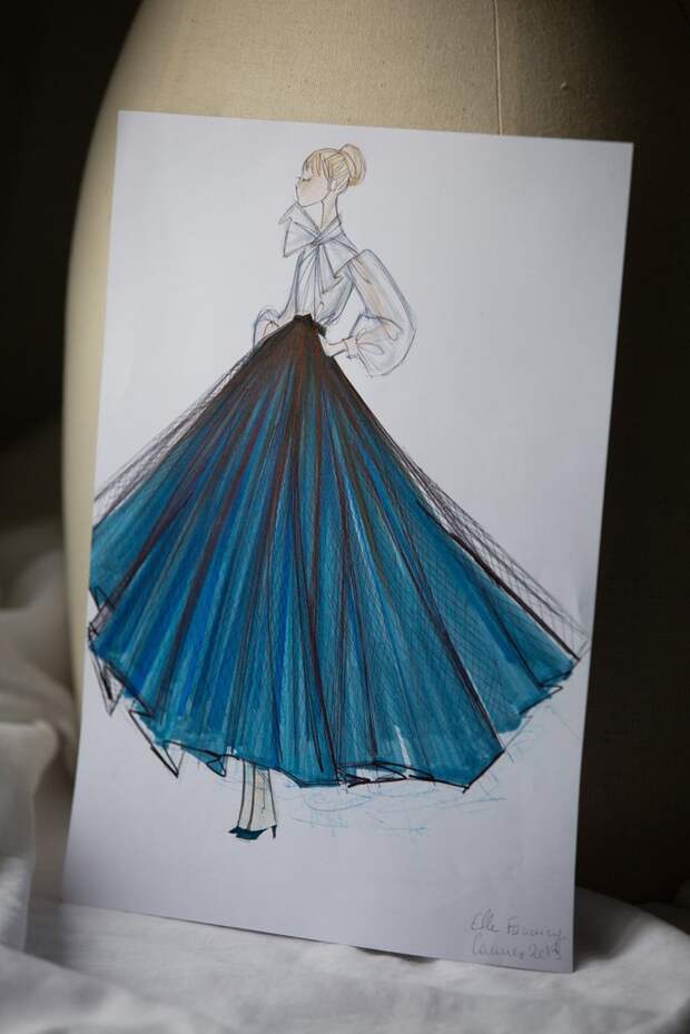 INSYDE DIOR: знаменитости 2019 (трафик)