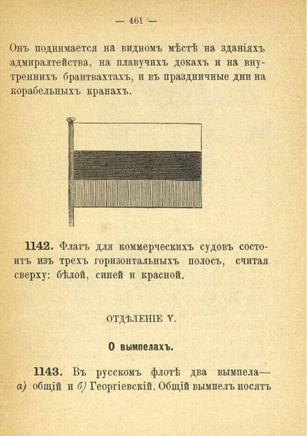 История возникновения государственного флага России