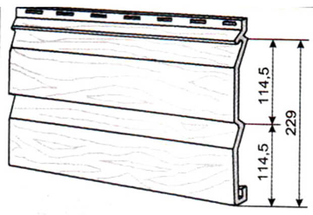 Размеры типового сайдинга