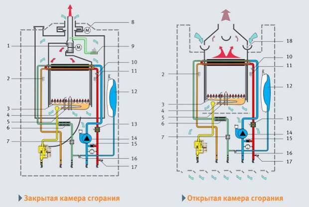 Введите описание картинки