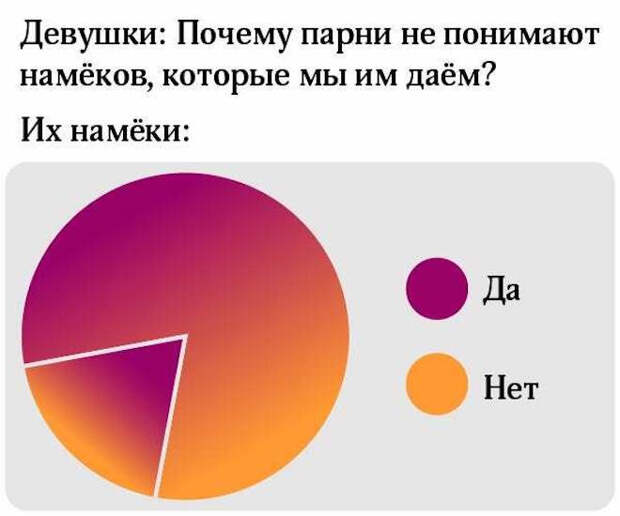 мем