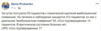 Современная журналистика: можно ли быть эффективным без хайпа?