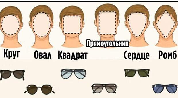 Как подобрать очки Как подобрать очки