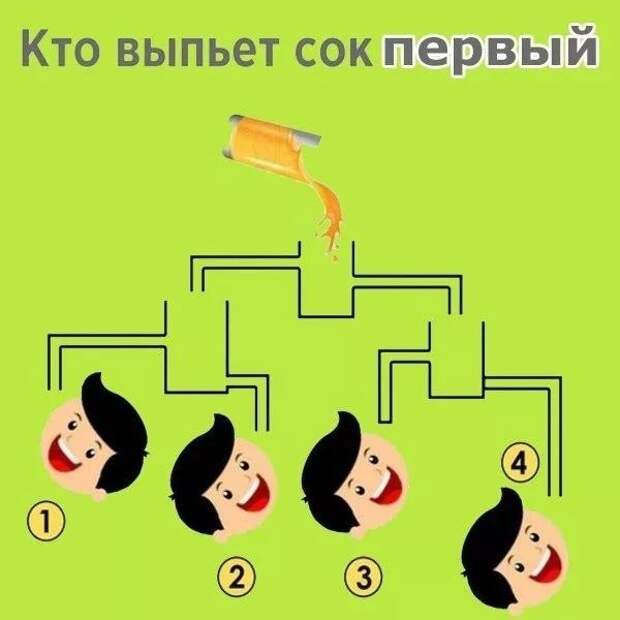 Кто напьется первым картинка ответ