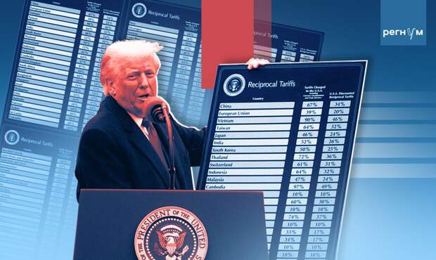 Торговая война Трампа