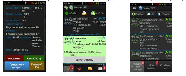 Работа с заказами по системе Sedi