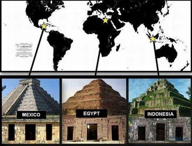 Кто строил пирамиды по всему миру? 1