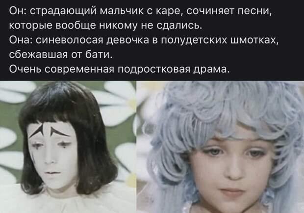 Современная история Современная история