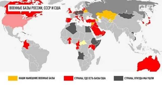 На самом деле Россия восстанавливает "Паритет", причём в трёх странах на бережно сохранённых территориях, где были военные базы СССР