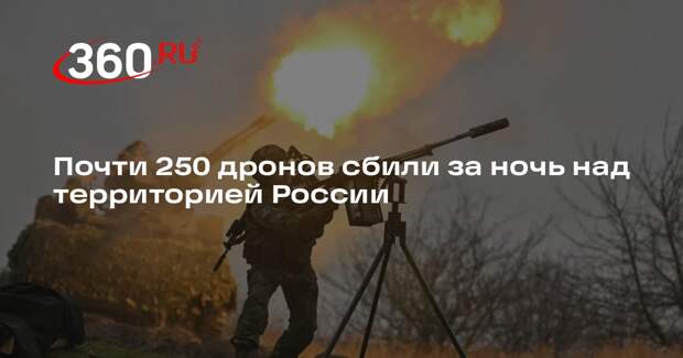 Минбороны: силы ПВО сбили 249 украинских БПЛА