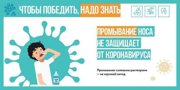 КОРОНАВИРУС САМОЛЕЧЕНИЕ