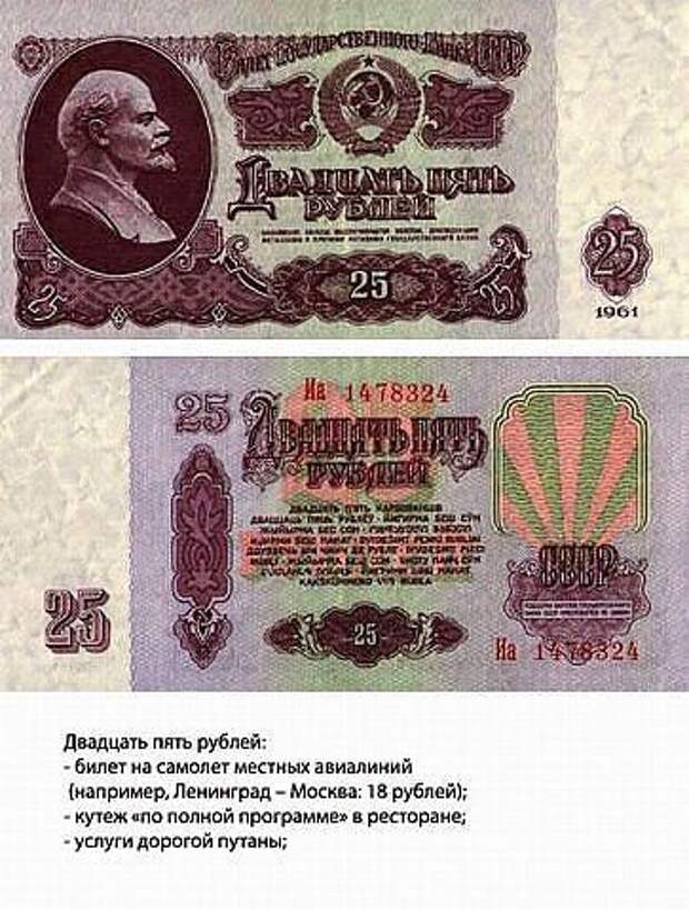 Советские купюры с описанием, что на них можно было купить! бабло ссср, деньги детства