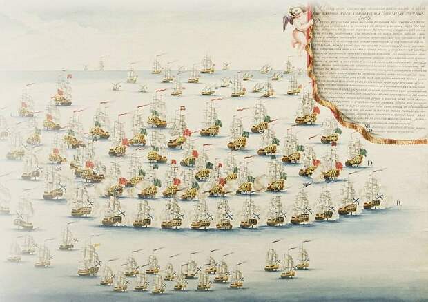 Турецкий флот был «совершенно уже разбит до крайности»