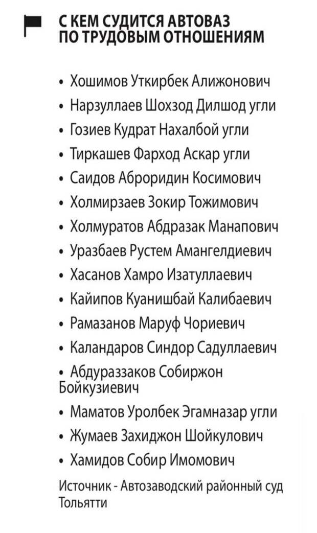 АвтоВАЗ! Этот символ российского автопрома, кажется, нашел новый способ тратить деньги налогоплательщиков — привлечение гастарбайтеров из Средней Азии.-2