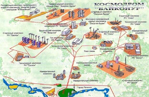 24 октября – день памяти. байконур, день в истории, космос