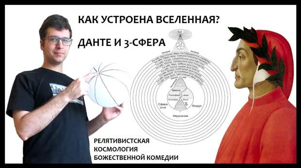 Геоцентрическая модель Данте Алигьери с точки зрения релятивистской космологии
