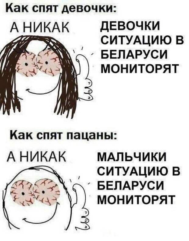 Шутки и мемы про выборы в Белоруссии