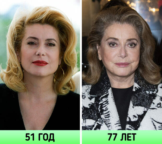Знаменитые актрисы, которые словно разгадали секрет вечной молодости