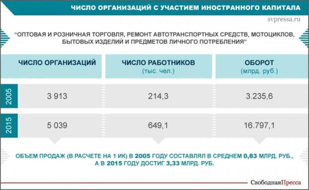 http://svpressa.ru/p/17/176/176411/xl-823.jpg