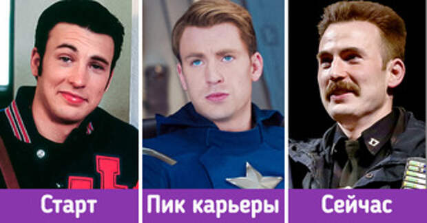 15+ фактов о Крисе Эвансе, который возмужал после 30, прославился как Капитан Америка, а затем неожиданно захотел уйти из кино