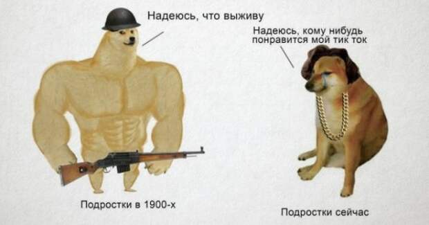 Разница поколений