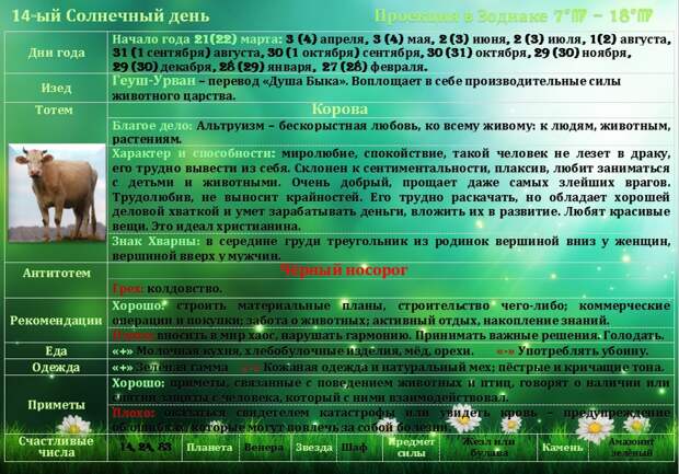 31/08/2019 Карта дня