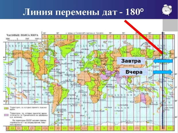 Блог - Остров завтра и остров вчера: место, где можно прожить один день два раза Остров завтра и остров вчера: место, где можно прожить один день два раза