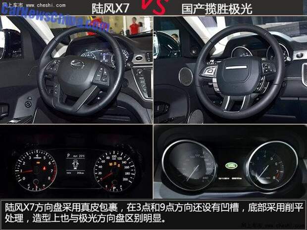 Отличия Range Rover Evoque от китайского Landwind X7 Отличия Range Rover Evoque от китайского Landwind X7 Landwind, Landwind X7, evoque, range rover