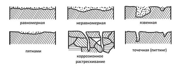 Введите описание картинки