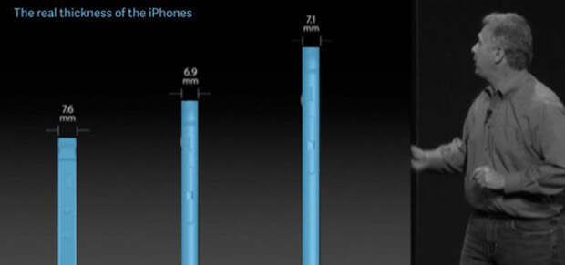 iPhone-6-thick-3