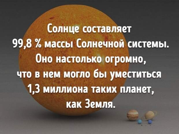 Интересные факты о космосе