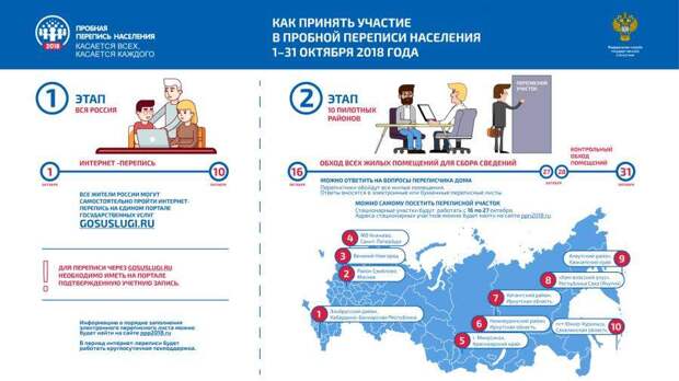 ППН_2018_Инфогр_Как_принять_уч_в.jpg
