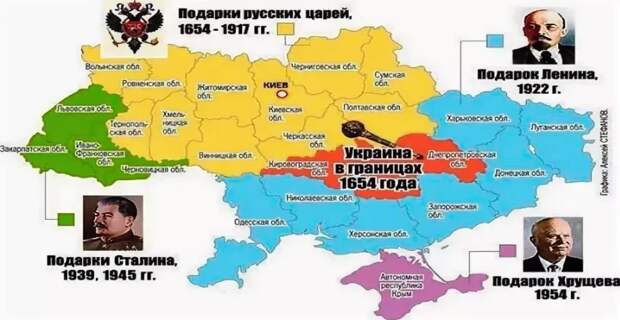 Да... Украина...