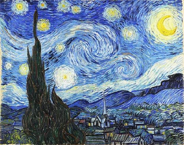 Звездное небо. Автор: Ван Гог.