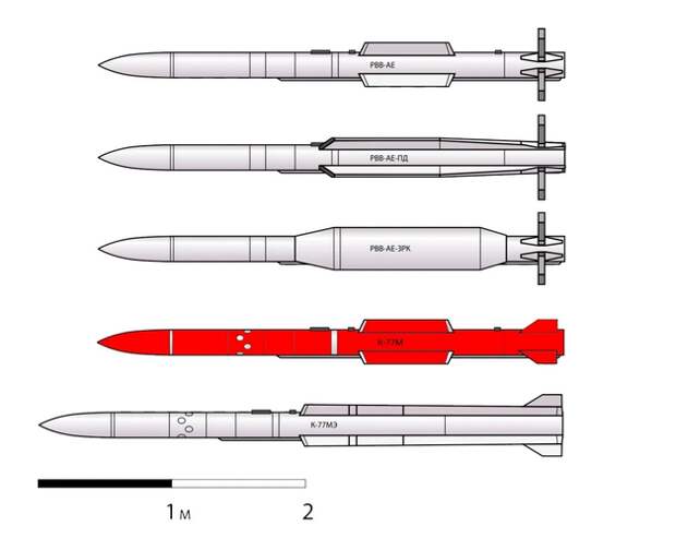 Россия создала уникальную ракету «воздух-воздух». Подробности об «Изделии 180»
