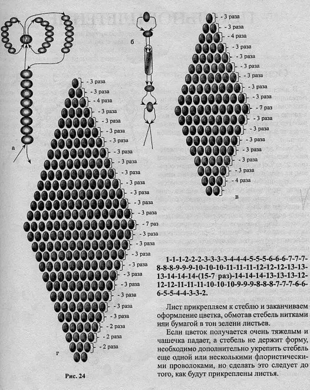 Тюльпан из бисера схема плетения из бисера