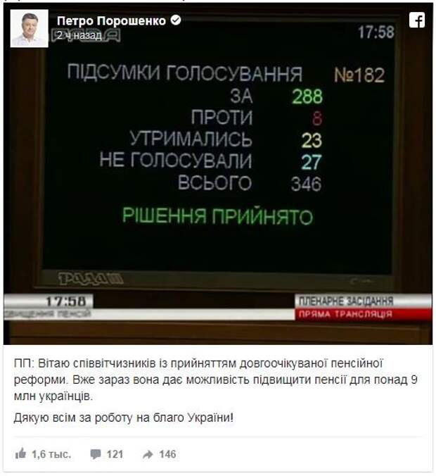 «С особым цинизмом»: Порошенко поздравил украинцев с пенсионной реформой «С особым цинизмом»: Порошенко поздравил украинцев с пенсионной реформой
