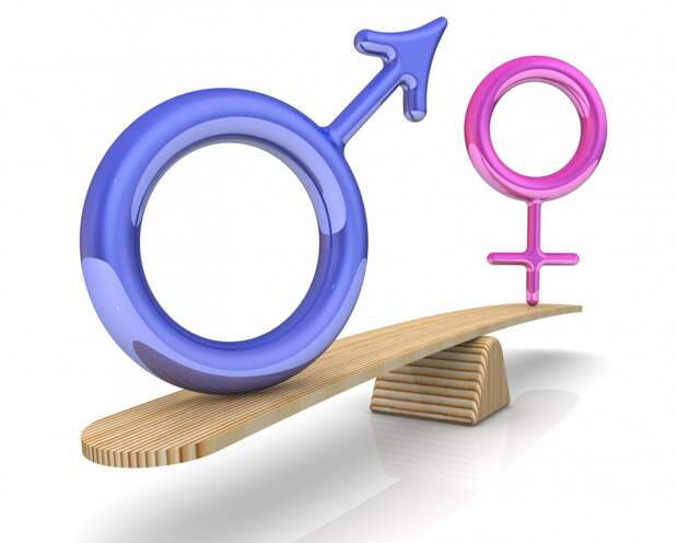 Равенство полов