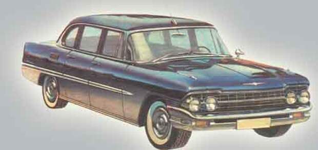 Автомобили СССР (1927-1975 год) Автомобили СССР (1927-1975 год)