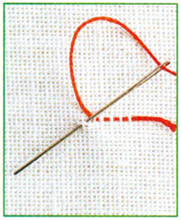 Вышивание по льняному полотну нечетным количеством нитей (фото 1)