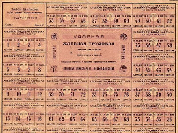 Талоны, используемые в СССР в начале 20 века