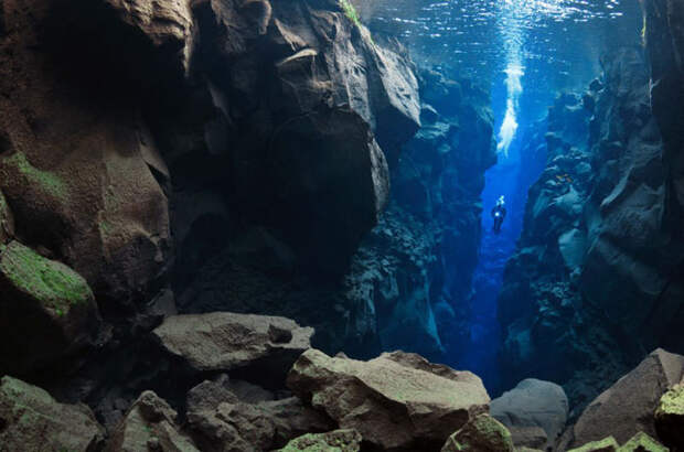 Тектонические плиты подводного ущелья Силфра, Исландия